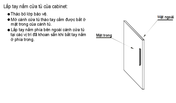 Tủ chậu cabinet phòng tắm Inax CB1206-5QF-B