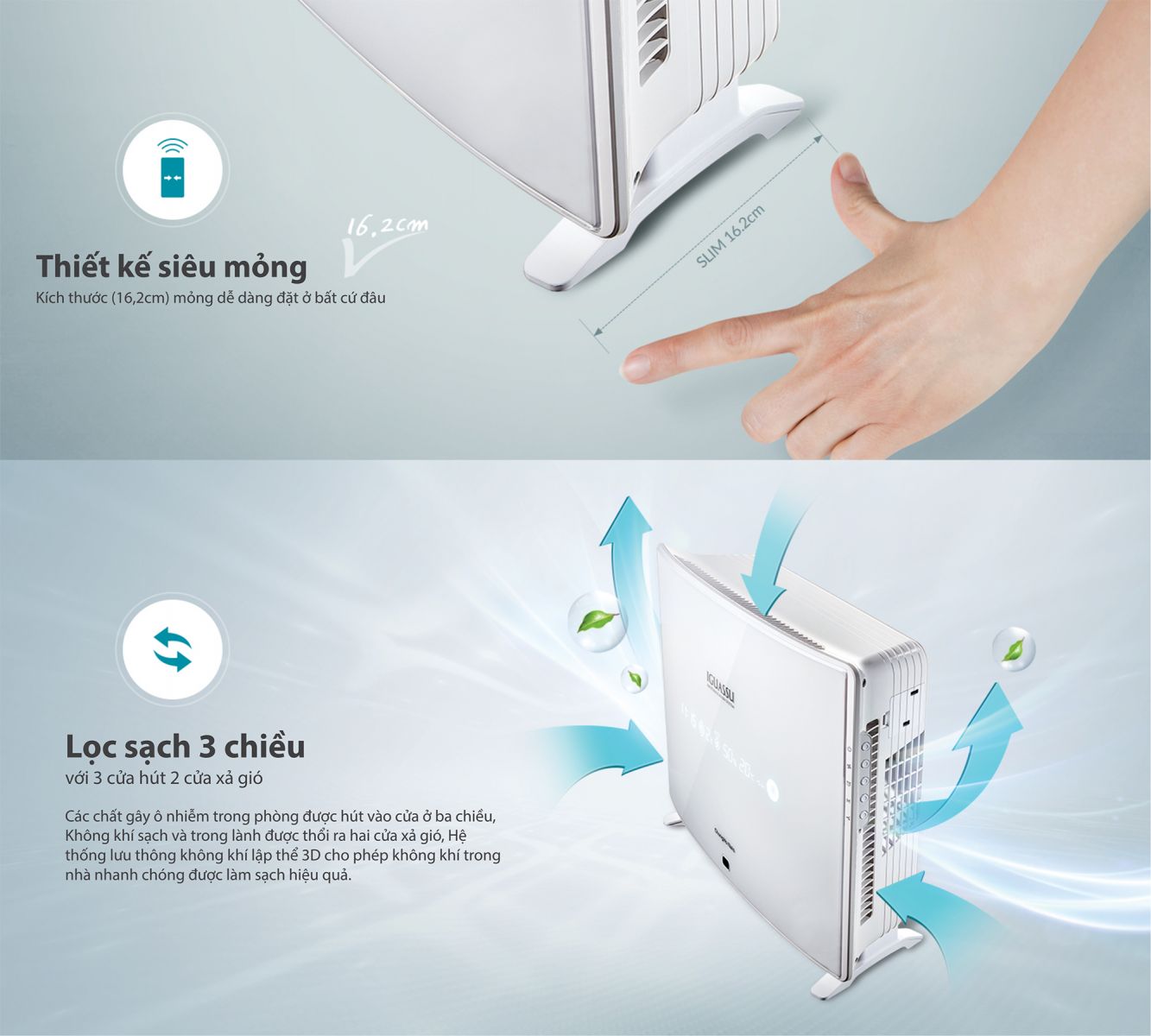 Máy lọc không khí Chungho CHA-N500A