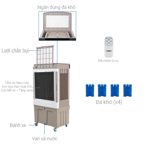 Quạt điều hòa không khí Rapido FRESH 9000D