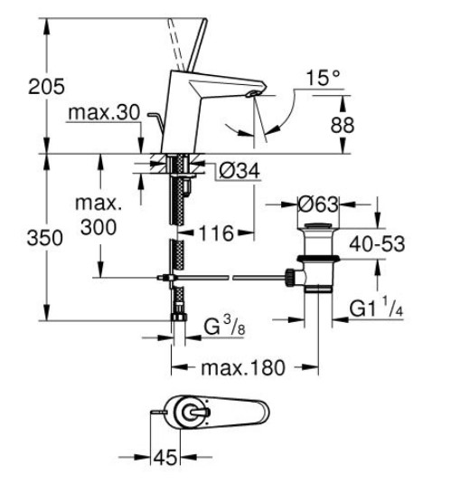 Vòi Chậu Grohe EUD Joystick OHM 23427000 Nóng Lạnh