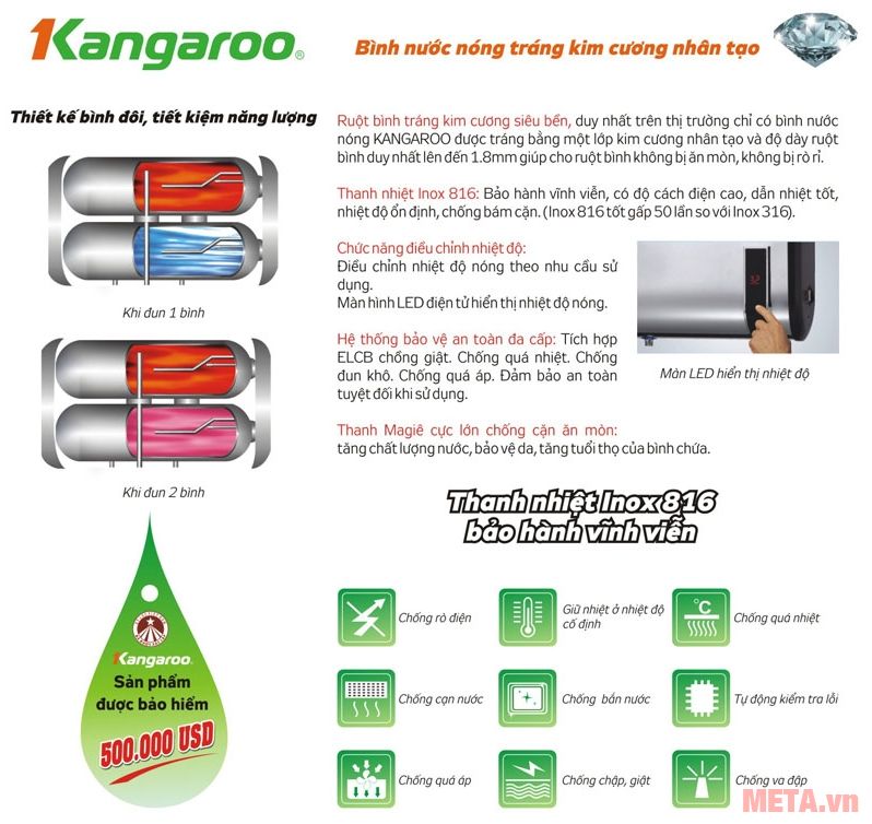 Bình nước nóng dung tích 18L Kangaroo KG65