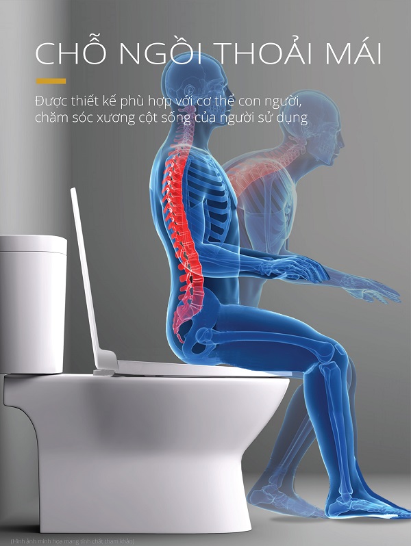 Bàn cầu hai khối CD1320