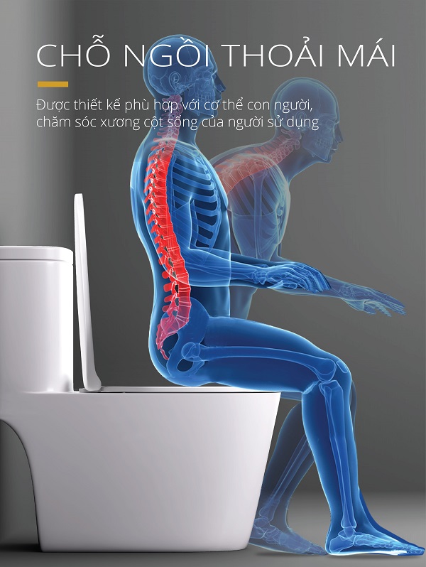Bàn Cầu Một Khối - CD1364