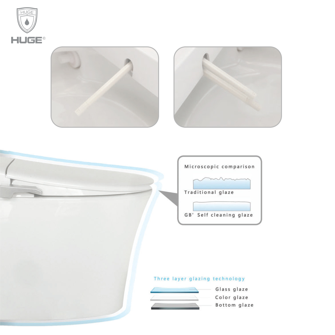 Bồn cầu thông minh dùng PIN Huge H-BS001