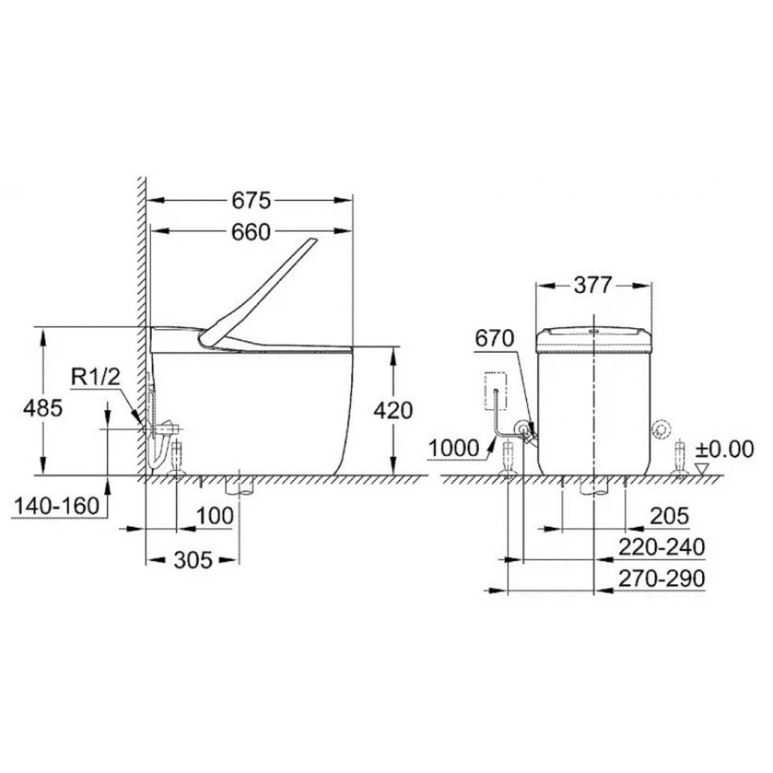 Bồn Cầu Thông Minh Grohe 39355SH0 Sensia