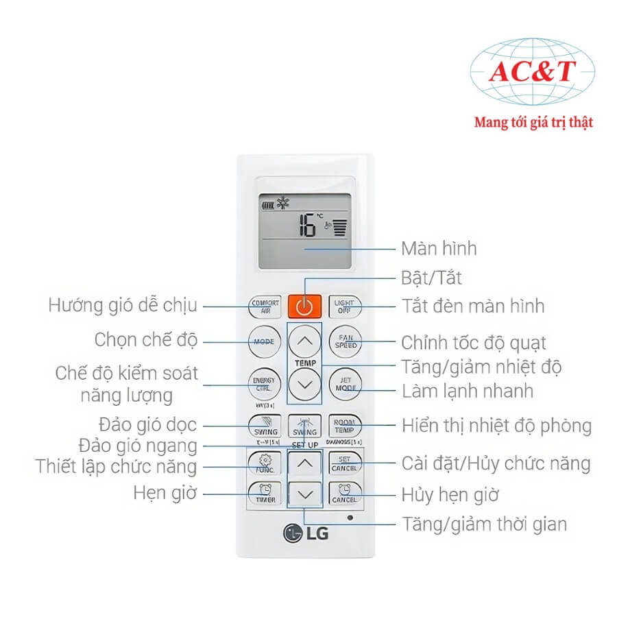 Điều hòa LG DUALCOOL™Inverter 1 chiều 12.000 BTU (1.5HP)|V13API1