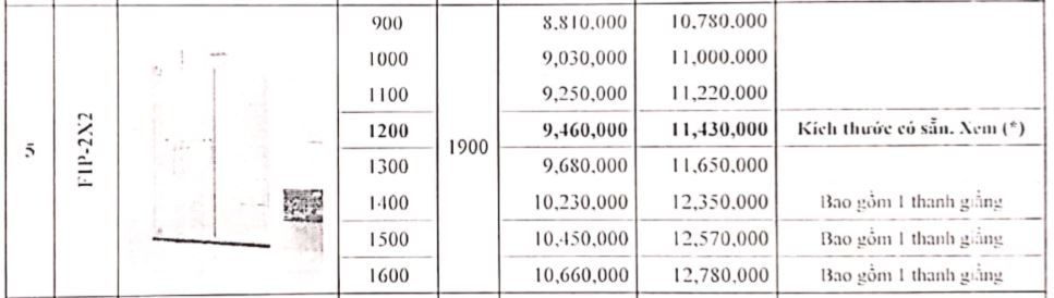 Vách kính theo yêu cầu Fendi FIP-2X2 (kính dày 8mm)