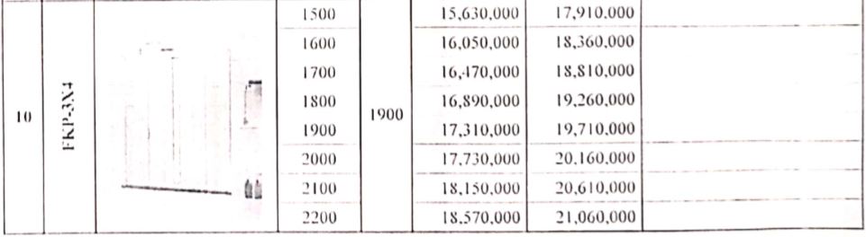 Vách kính theo yêu cầu Fendi FKP-3X4 (kính dày 8mm)