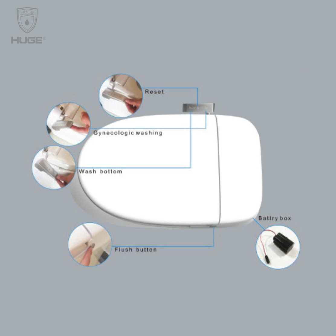 Bồn cầu thông minh dùng PIN Huge H-BS001