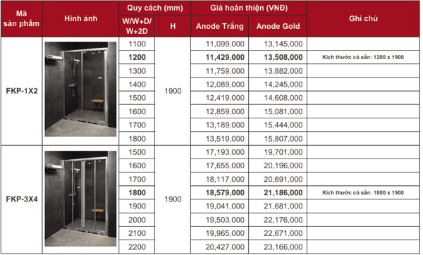 Vách kính theo yêu cầu Fendi FKP-3X4 (kính dày 8mm)
