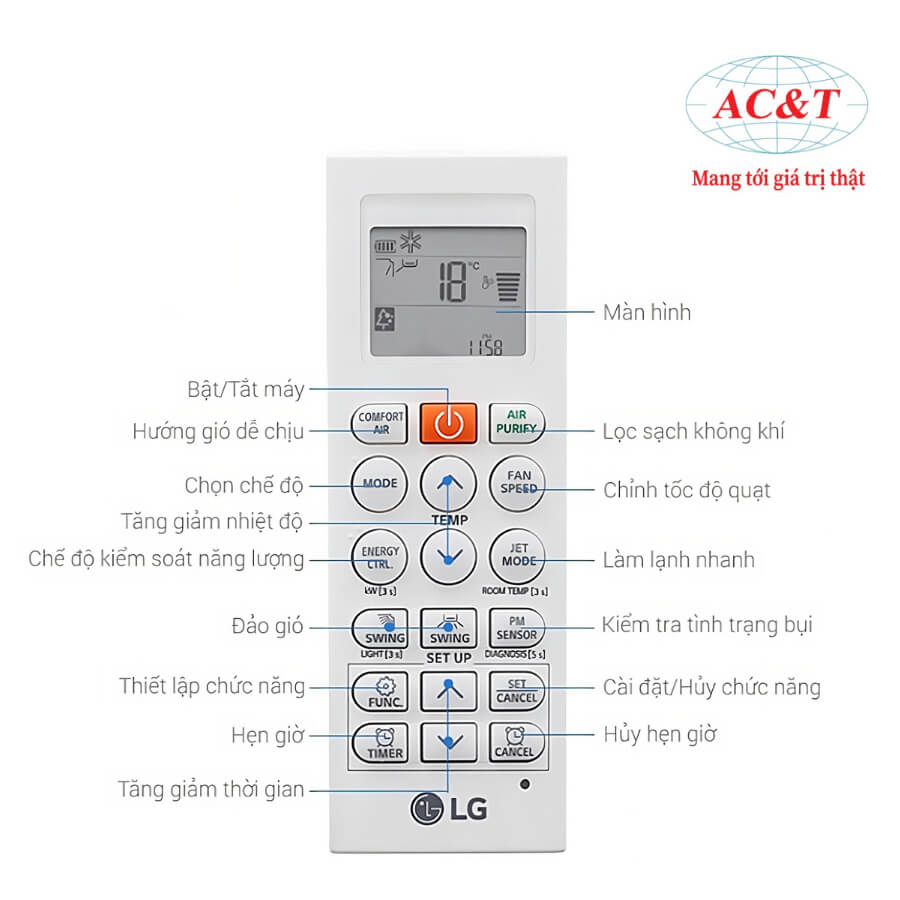 Điều hòa LG DUALCOOL™Inverter 2 chiều 9.000 BTU (1HP) |B10API
