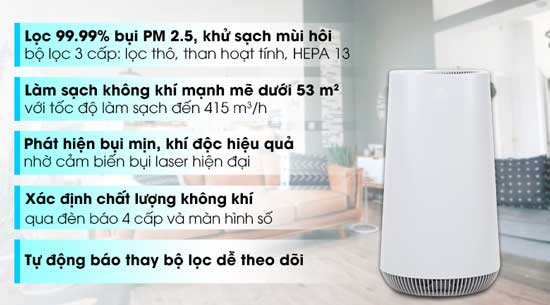 Máy lọc không khí Electrolux FA41-402GY