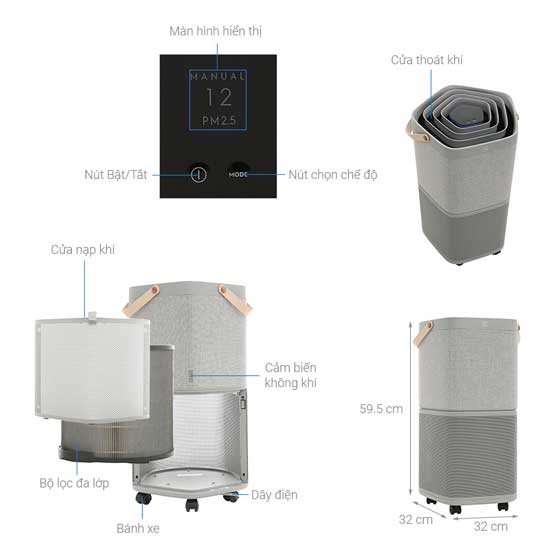 Máy lọc không khí Electrolux PA91-406GY