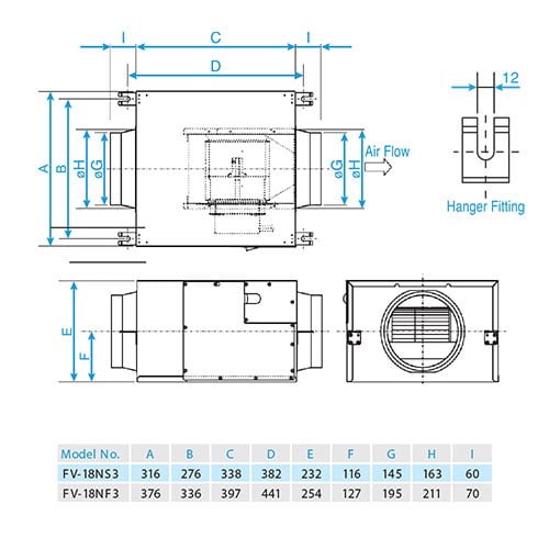 Quạt hút cabinet Panasonic FV-18NS3