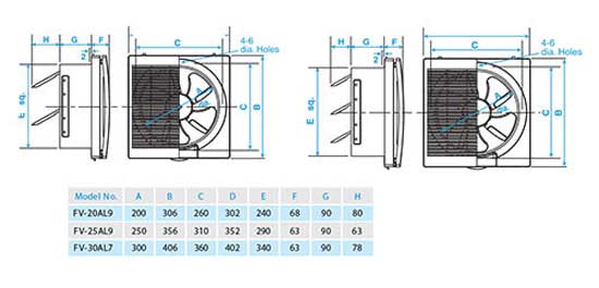 Quạt hút thông gió gắn tường Panasonic FV-30AL7