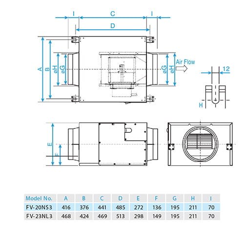 Quạt hút cabinet Panasonic FV-20NS3
