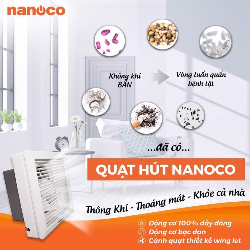 Quạt hút thông gió gắn tường 1 chiều Nanoco NWV1520