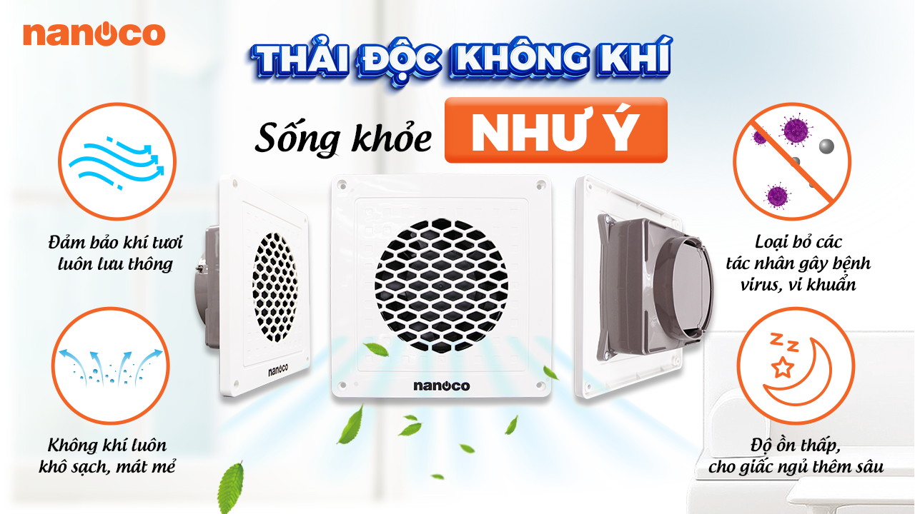 Quạt hút Mini Nanoco NMV1421