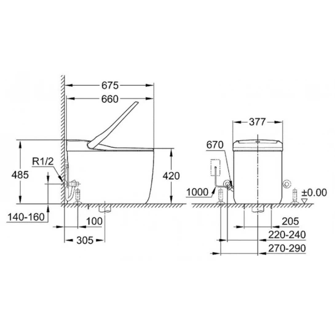 Bồn Cầu Thông Minh Grohe 36492SH0 Sensia Arena
