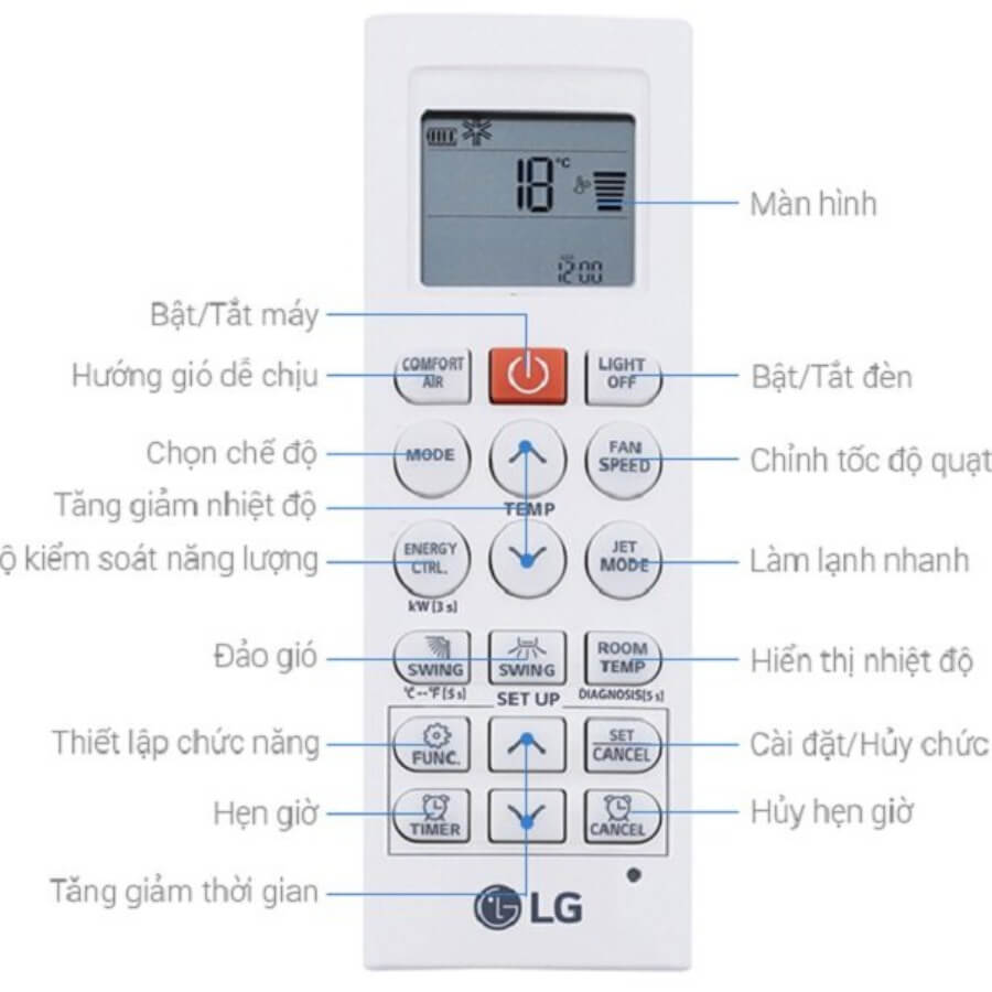 Điều hòa LG DUALCOOL™Inverter 1 chiều 18.000 BTU (2HP)|V18WIN