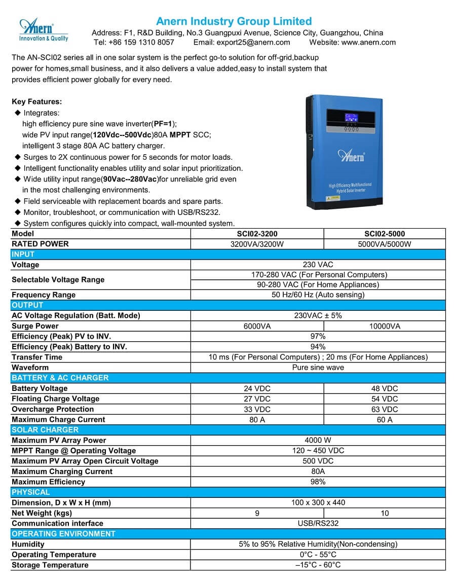 BIẾN TẦN ĐỘC LẬP INVERTER OFFGRID ANERN KMD SOLAR