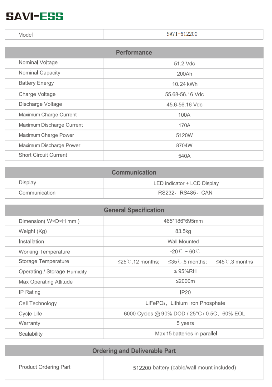 PIN LƯU TRỮ ÁP THẤP SAVI-ESS SAVI-512200 10.24KWh