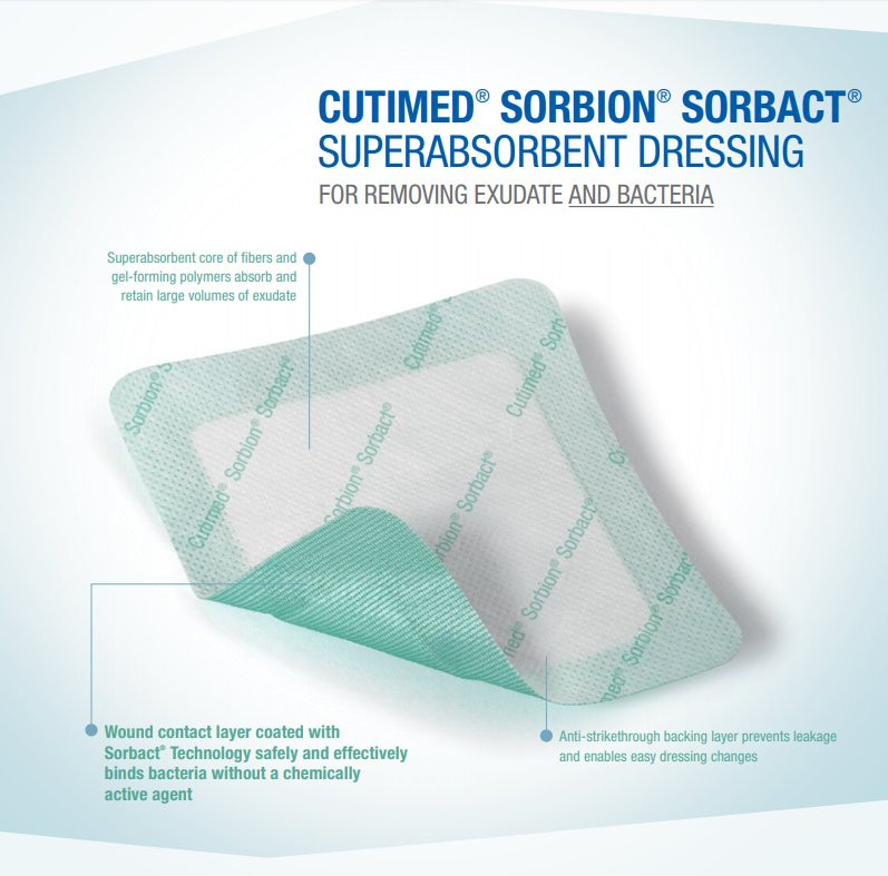 Cutimed ® Sorbion ® Sorbact ®