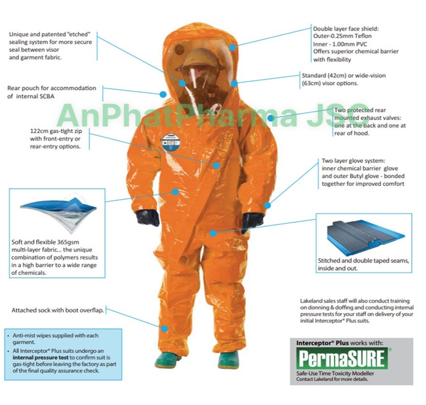 BỘ TRANG PHỤC PHÒNG, CHỐNG ĐỘC – HÓA CHẤT –  INTERCEPTOR PLUS