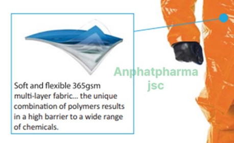 BỘ TRANG PHỤC PHÒNG, CHỐNG ĐỘC – HÓA CHẤT –  INTERCEPTOR PLUS