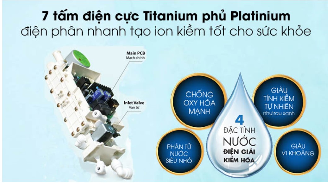 Nước ion kiềm có tốt cho sức khỏe không?