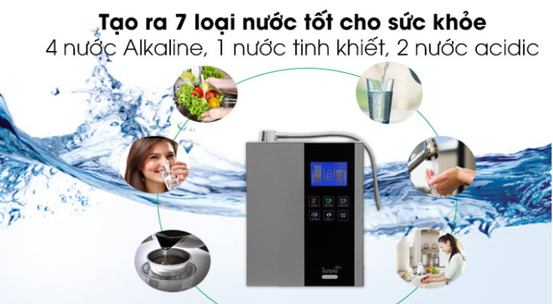 Máy lọc nước điện giải giúp bạn có một nguồn nước tinh khiết và an toàn nhất