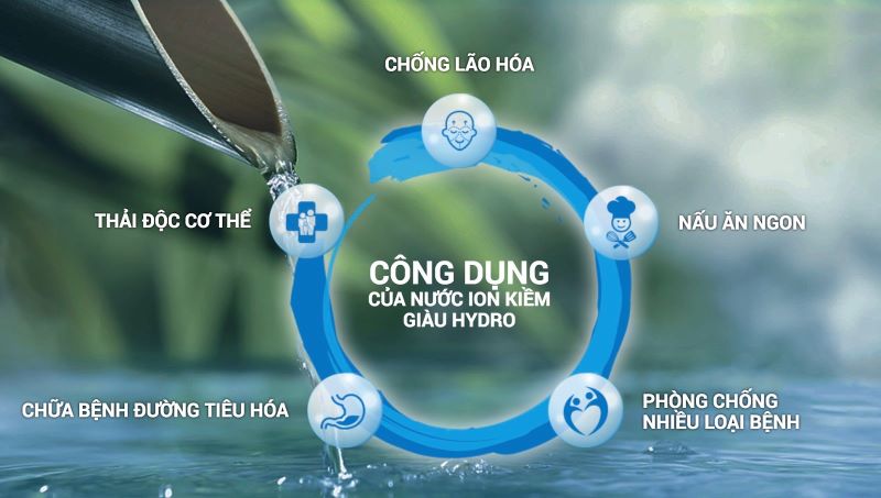 Nước ion kiềm được các chuyên gia dinh dưỡng khuyên dùng