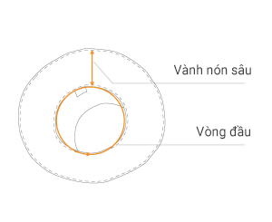 Kích thước sản phẩm