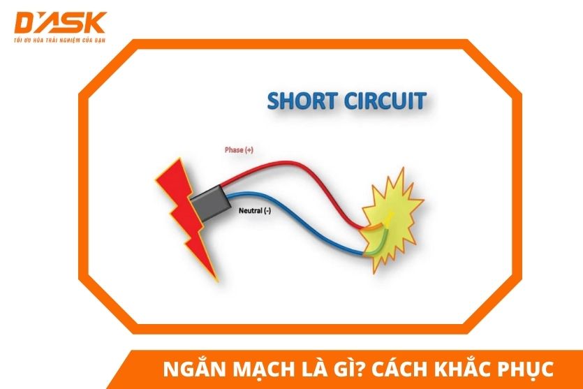 Ngắn mạch là gì? Nguyên nhân và các biện pháp khắc phục