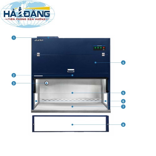 Tủ cấy vi sinh đôi dòng khí thổi đứng LCB–1151VEW hãng Labtech - Hàn Quốc