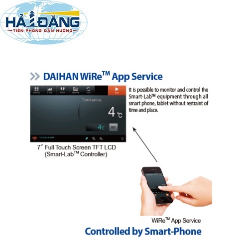 Tủ ấm 32 lít (đối lưu tự nhiên), điều khiển Smart ThermoStable SIG-32 Daihan