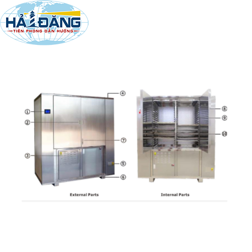 Máy sấy lạnh 200~350kg, WRH-300B hãng TaisiteLab Sciences Inc - Mỹ