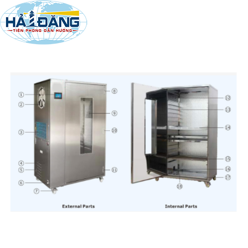 Máy sấy lạnh 20~100kg, WRH-100B hãng TaisiteLab Sciences Inc - Mỹ
