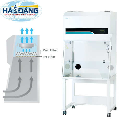 Tủ hút khí độc không đường ống DLH-11G hãng JeioTech - Hàn Quốc