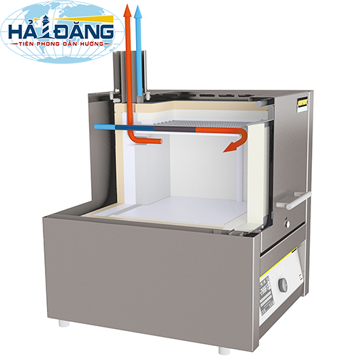 Sửa chữa bảo dưỡng lò nung hãng Nabertherm - Đức