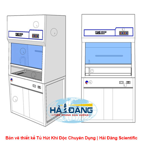 Tủ hút khí độc phòng thí nghiệm 1.2 mét, HD1200-PVC, Loại vật liệu PVC