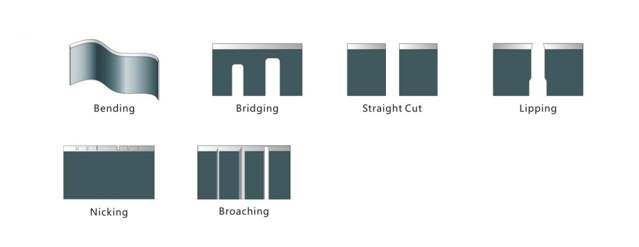 chức năng của máy uốn dao khuôn bế tem nhãn