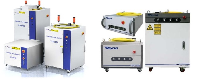 nguồn laser raycus