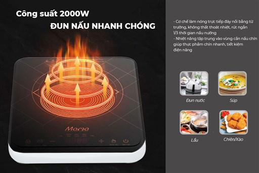 BẾP TỪ ĐƠN SUNHOUSE MAMA SHD6860