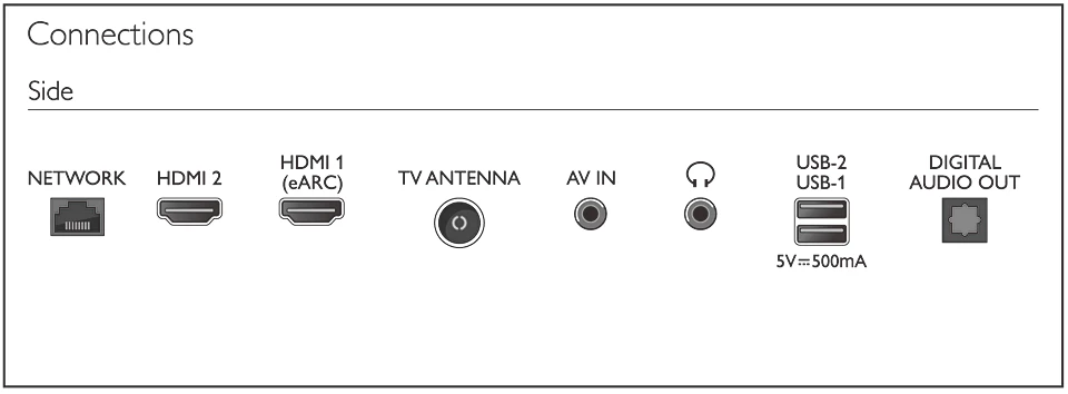 Smart TV màn hình LED Philips 32PHT6509