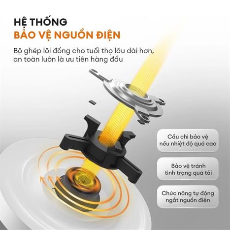 BÌNH ĐUN SIÊU TỐC GAABOR EK20M-WH02A