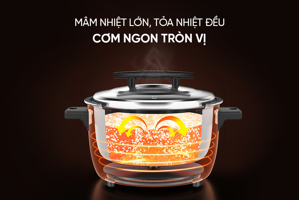 Nồi cơm nắp rời Sunhouse 5.6 lít SHD8156