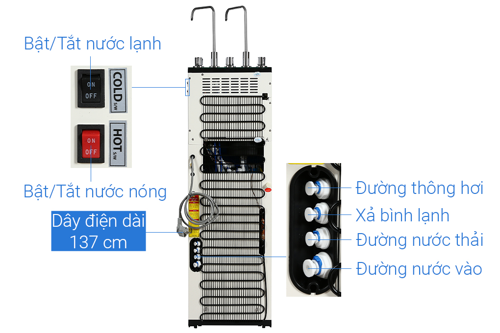 Máy lọc nước nóng lạnh Karofi KAD-D66