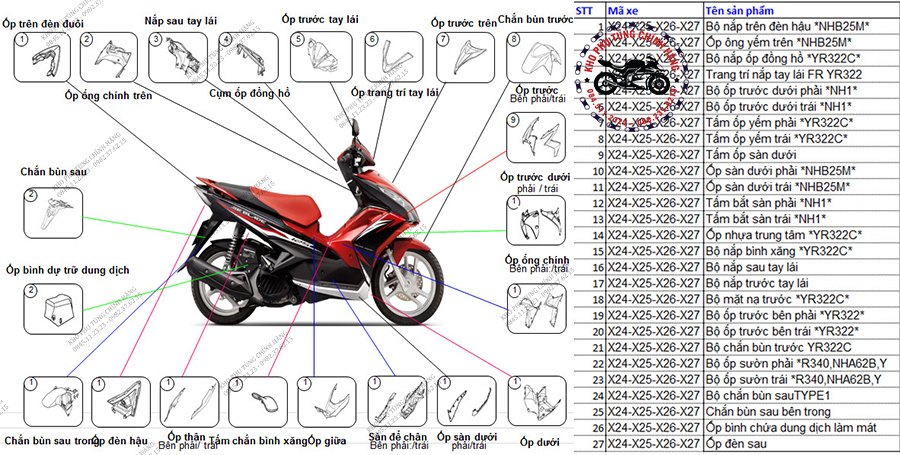 Tem Xe Airblade 2013 trắng đen đỏ