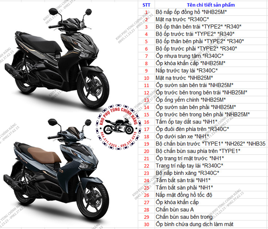 Honda Air Blade 125 bản đặc biệt đang được ưa chuộng giá hiện tại bao  nhiêu